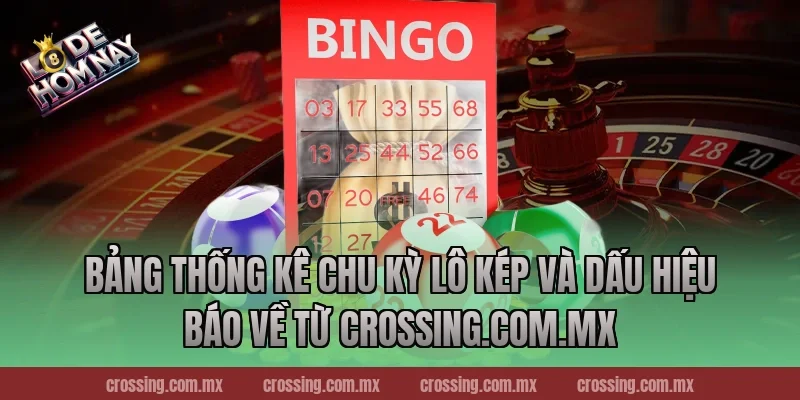 Bảng thống kê chu kỳ lô kép và dấu hiệu báo về từ nestle150.com.mx